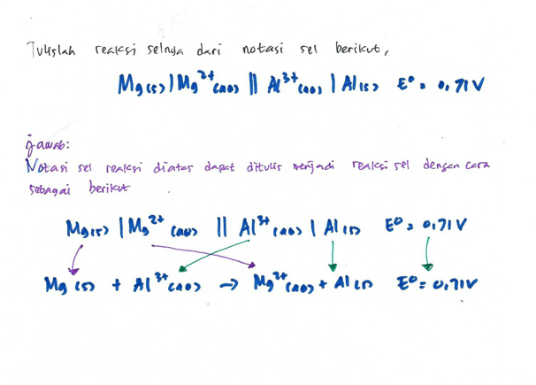 menulis dari notasi sel ke reaksi selnya